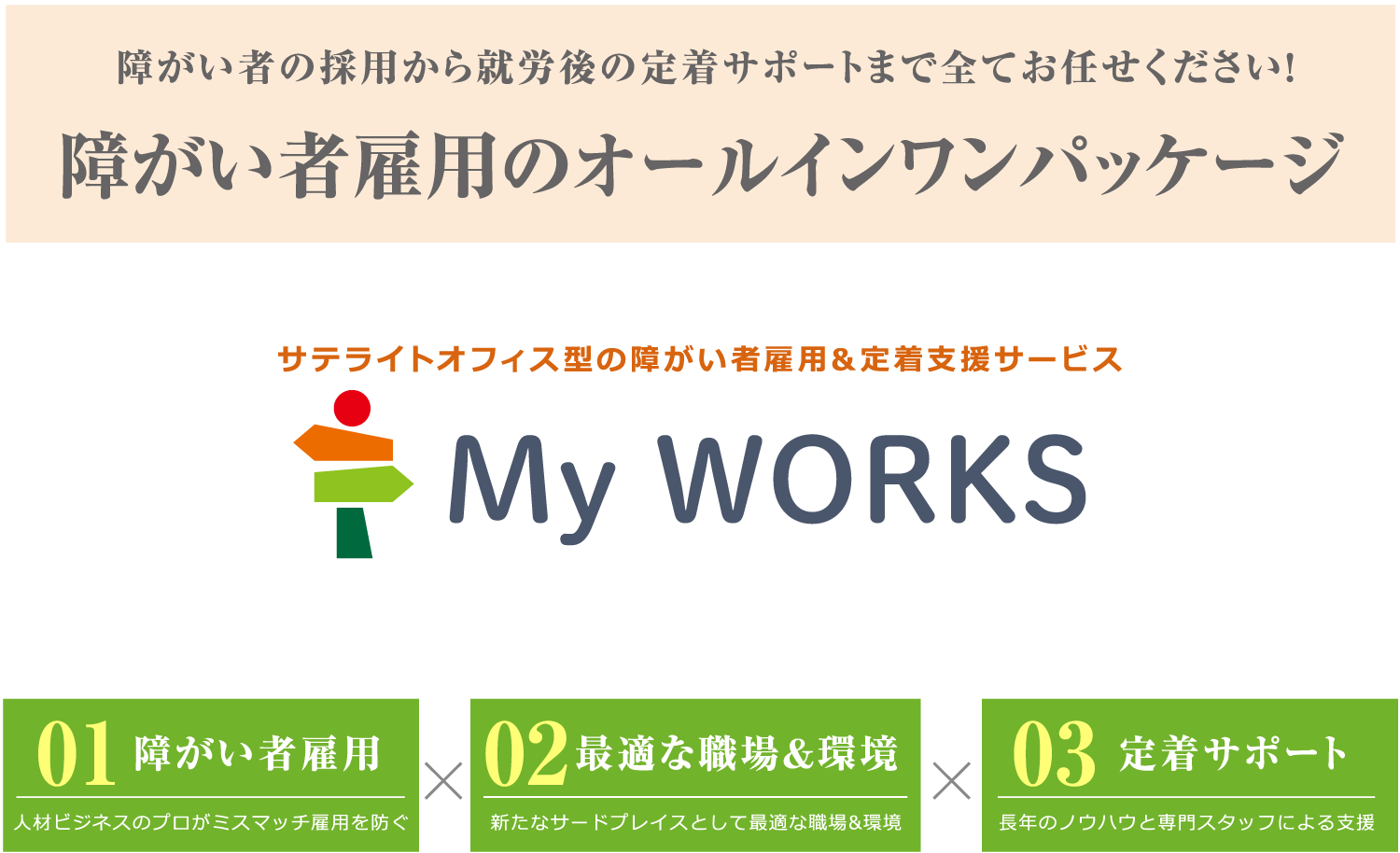 障害者の採用から就労後の定着サポートまで全てお任せください！障害者雇用のオールインワンパッケージ